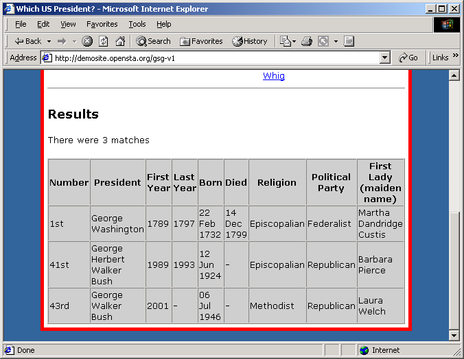 Web Site Results