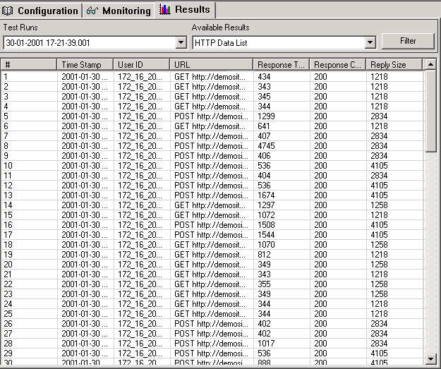 HTTP Data List
