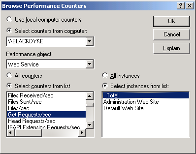 Browse Performance Counters